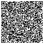 QR code with Aqualux Carpet Cleaning contacts