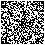 QR code with Inwood Greeting Cards contacts