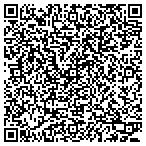 QR code with All American Door Co contacts