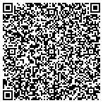 QR code with Secure Capital Solutions contacts