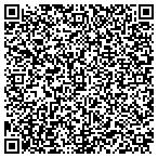 QR code with Secure Capital Solutions contacts