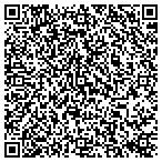 QR code with Performance Health MD contacts