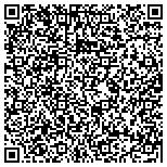 QR code with Cincinnati Garage Door Experts contacts