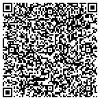 QR code with RRS Design + Build, LLC contacts