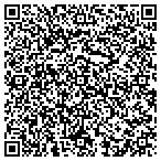 QR code with Peter B Fodor MD, FACS contacts