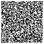QR code with Muller Family Dentistry contacts