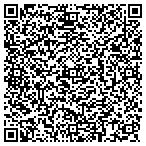 QR code with Jacques Sandjian contacts
