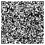 QR code with Houston Garage Door Experts contacts