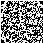 QR code with Russell and Hill, PLLC, Spokane Law Firm contacts