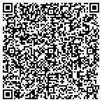 QR code with Greco Medical Group contacts