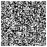 QR code with Palm Beach Sports Medicine: Cohen Joel E MD contacts