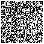 QR code with Meshbesher & Associates contacts
