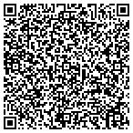 QR code with All Pro Air Conditioning contacts