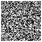 QR code with Southeastern Steamers contacts