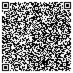 QR code with Warehouse Management systems contacts