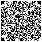 QR code with Sound Dentistry Seattle, Rick Nicolini DDS contacts