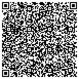 QR code with Fulmer Ceramic Tile, Marble and Stone contacts