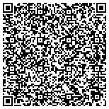 QR code with Exploration Station Childcare & Preschool contacts