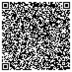 QR code with Boulder Wellness Center contacts