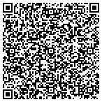 QR code with Chattanooga Painters Inc. contacts