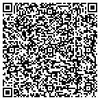 QR code with Frontline Source Group contacts