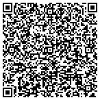 QR code with Bohm Wildish, LLP contacts