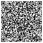 QR code with Phoenix Auto Specialists contacts