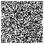 QR code with Jacksonville Appliance Pros contacts