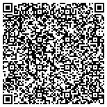 QR code with M. Blake Heath, Trial Attorney, LLC contacts