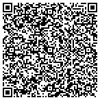 QR code with Milicevic & Associates LLC contacts