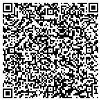 QR code with St. Louis Corporate Housing contacts