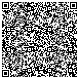 QR code with Dr. Bruce Lachot and Dr. Kent Loo contacts