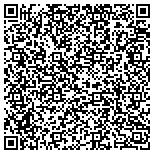 QR code with Miami Condos Search Website contacts