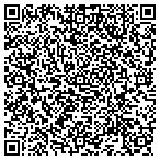 QR code with Pelican Painting contacts