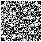 QR code with Texas Home Offers of Houston contacts