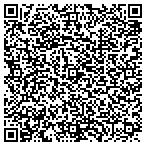 QR code with Travis Craig Florist Austin contacts