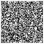 QR code with Highlands Ranch Carpet Cleaning Experts contacts
