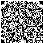 QR code with Highlands Ranch Carpet Cleaning Experts contacts