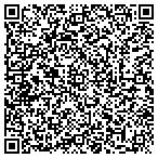 QR code with Austin Junk Car Buyers contacts