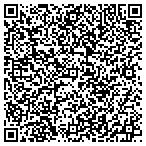 QR code with Texpro Foundation Repair contacts