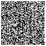 QR code with Kevin Tinneny's exterminating contacts