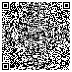 QR code with Mr. Value Electricians contacts