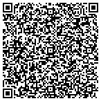 QR code with Custom Services - Heating, Air Conditioning, & Plumbing contacts