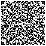 QR code with Common Sense Termite & Pest Control contacts