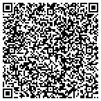 QR code with Capitol Motorsports contacts