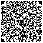 QR code with In Home Moving Estimate contacts