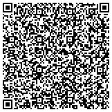 QR code with D. Scott Trettenero,DDS. Fort Myers Dentist contacts