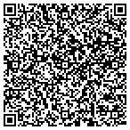 QR code with Mitchell Historic Properties contacts