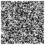 QR code with RE/MAX Results Edina - Kris Lindahl contacts