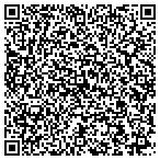 QR code with RE/MAX Results Blaine - Kris Lindahl contacts
